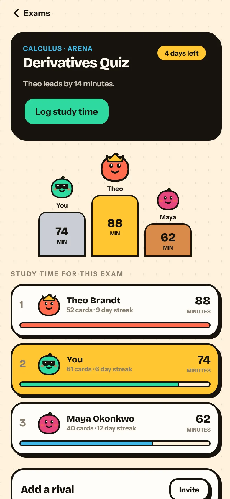 An exam arena leaderboard ranking friends by minutes studied for a Derivatives quiz