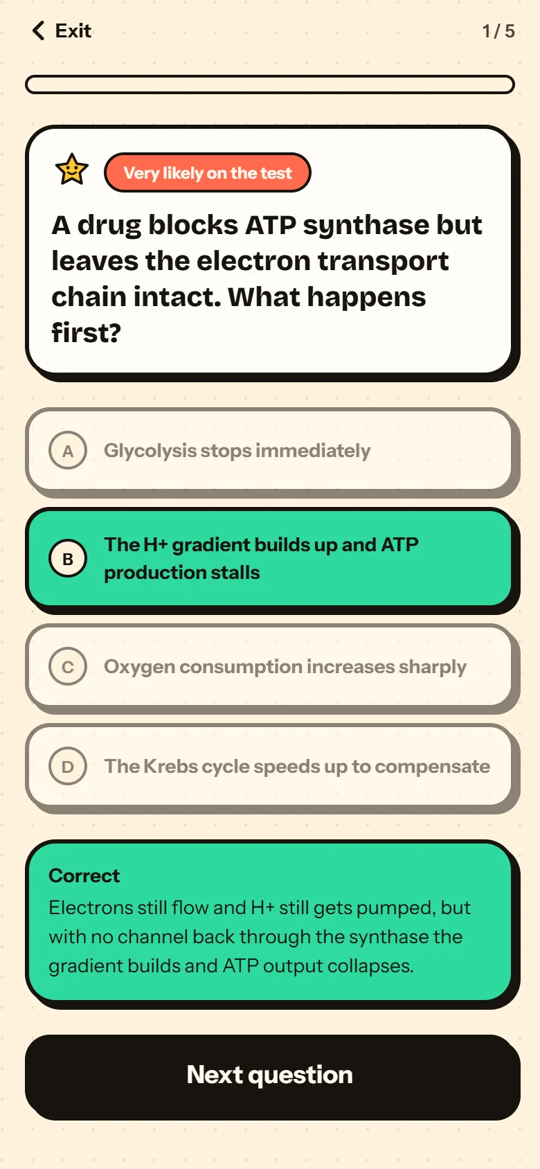 A quiz question answered, with an explanation and a rating for how likely it is to be on the test
